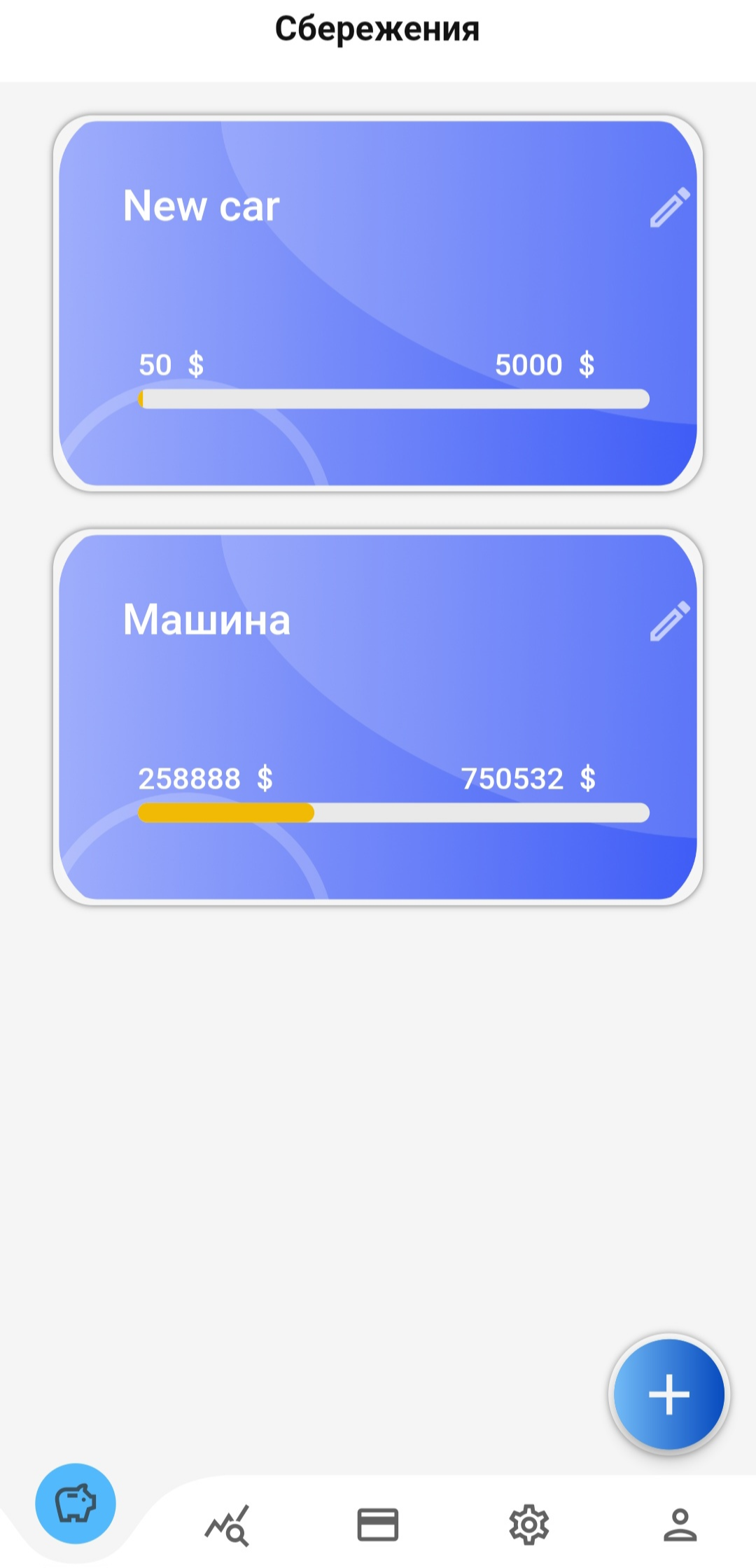 Budget Manager cover